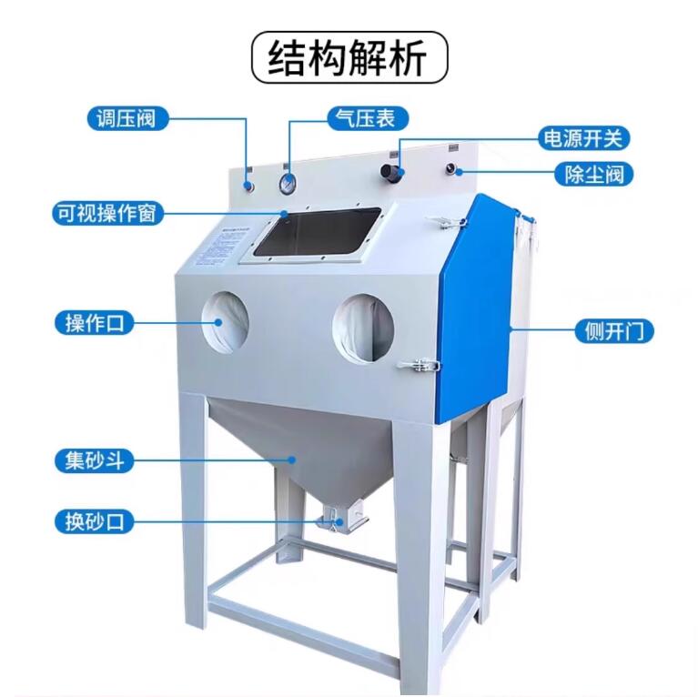 ChongqingSandblasting machine